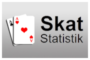 Online Skat-Statistik